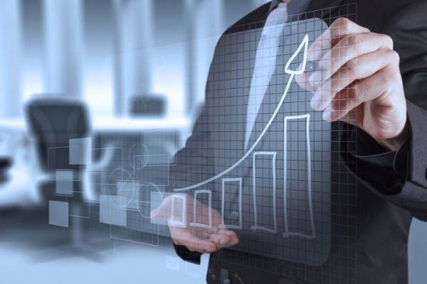 importance of digital marketing